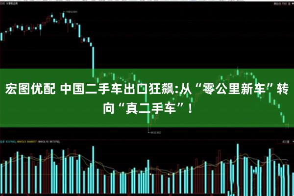 宏图优配 中国二手车出口狂飙:从“零公里新车”转向“真二手车”！